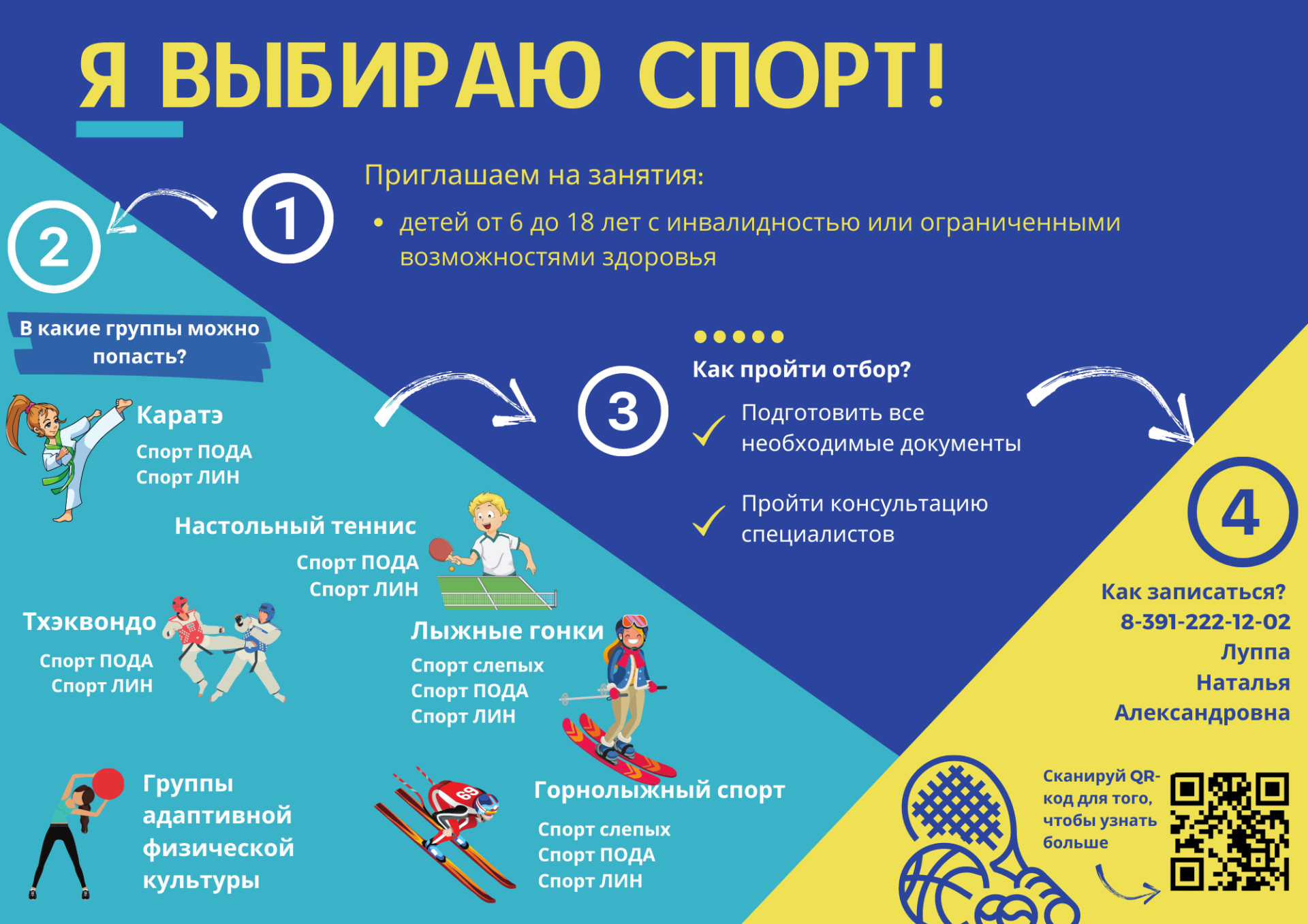 Спорт выбор. Выбирай спорт. Я выбираю спорт проект. Спортивная программа «выбирая спорт – мы выбираем здоровье»..